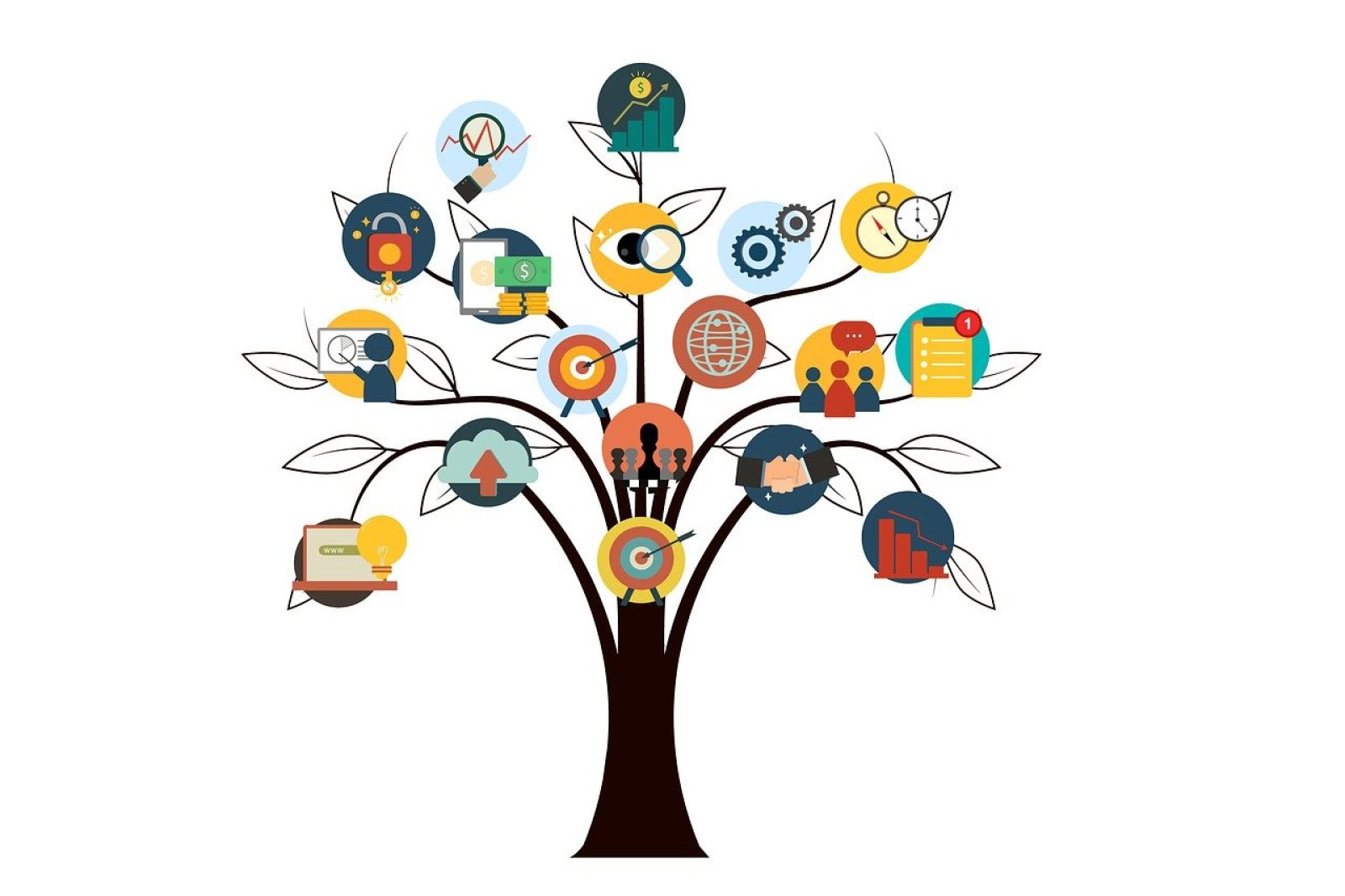 How SEO Can Build Your Brand