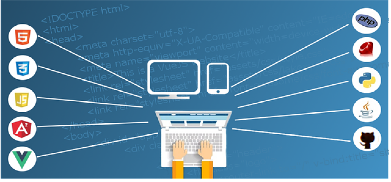 Why Should You Continuously Improve Your Website?