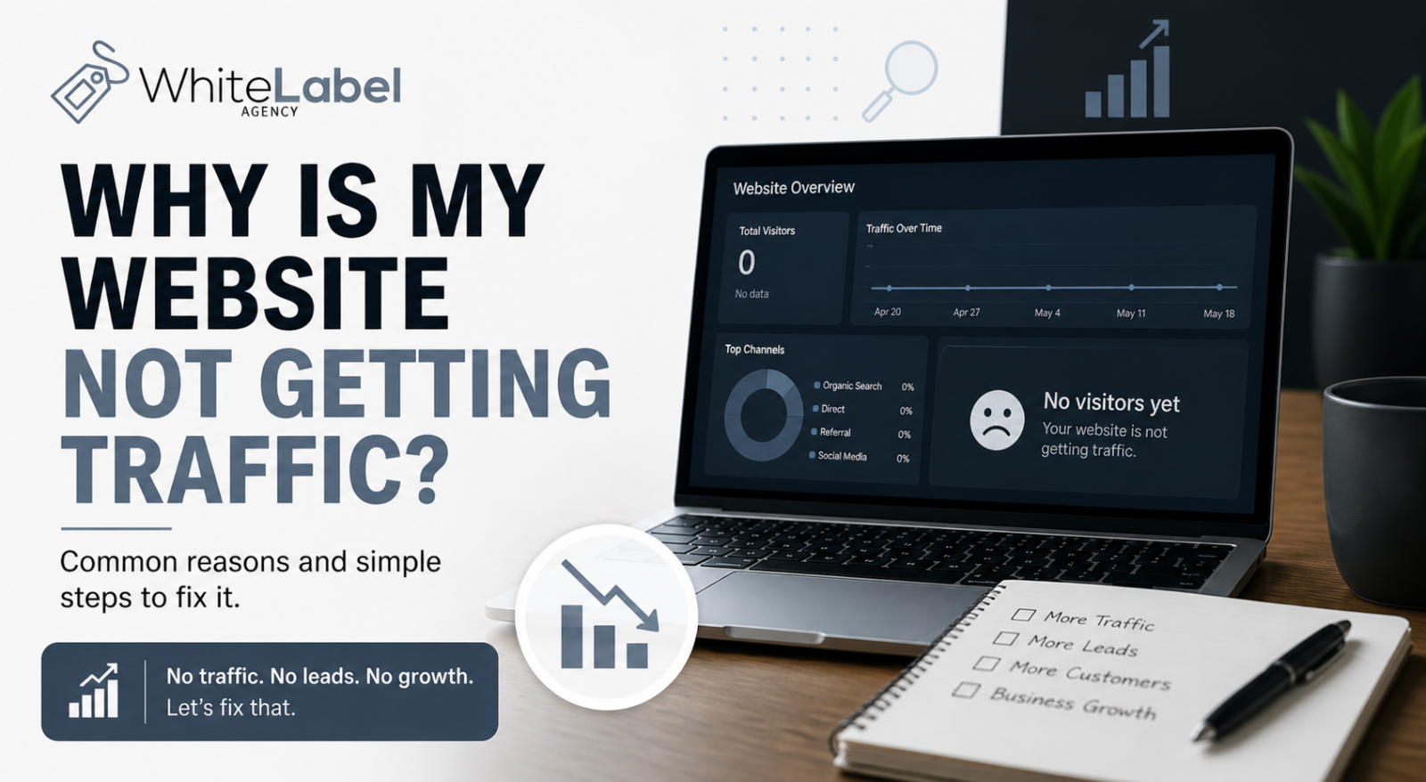 Why is my website not getting traffic?